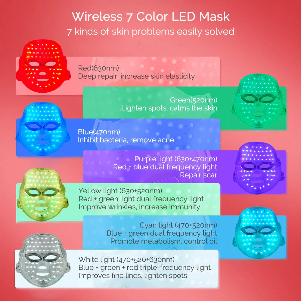 Red Light Therapy Face Mask